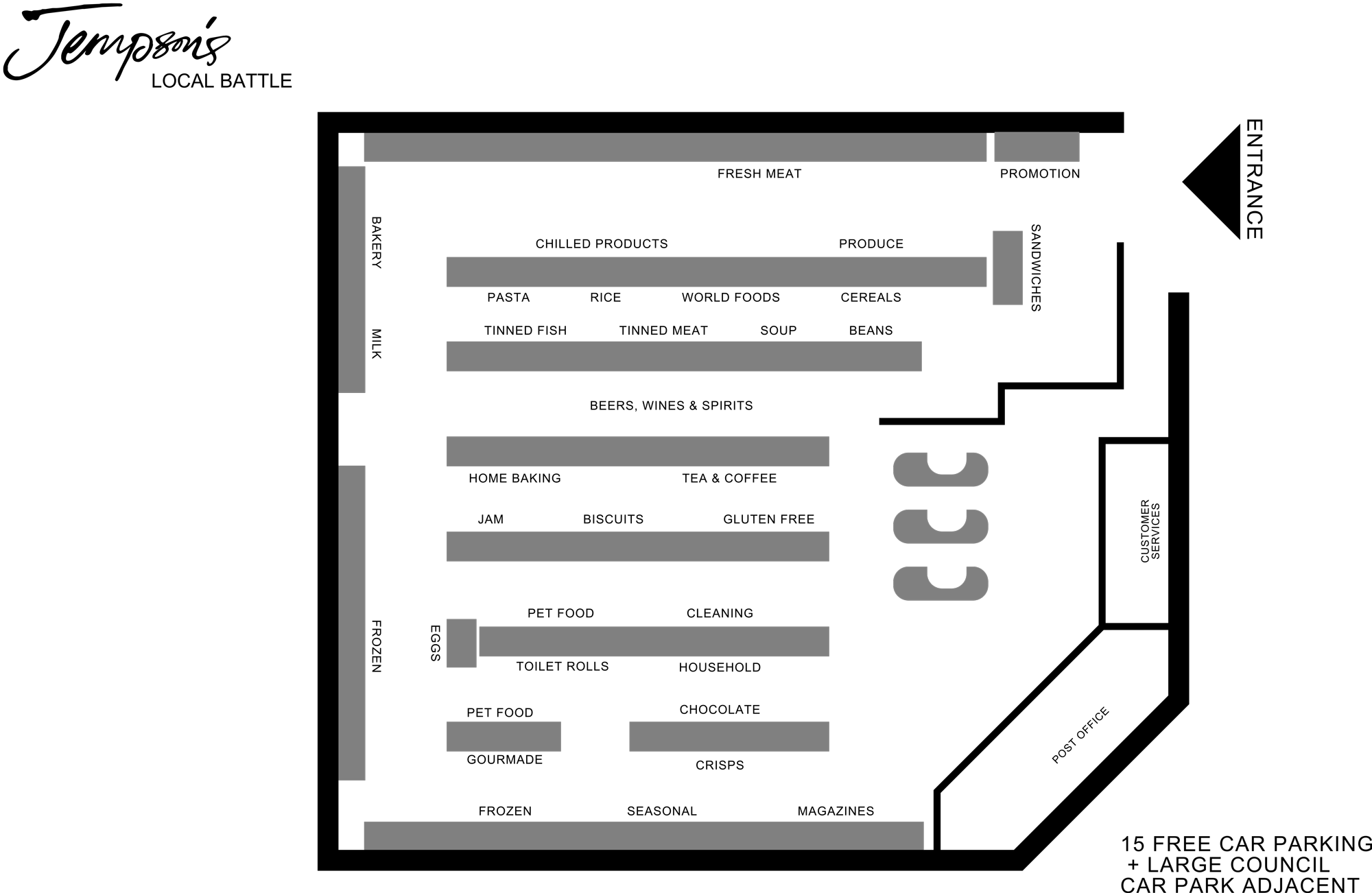 Store plan