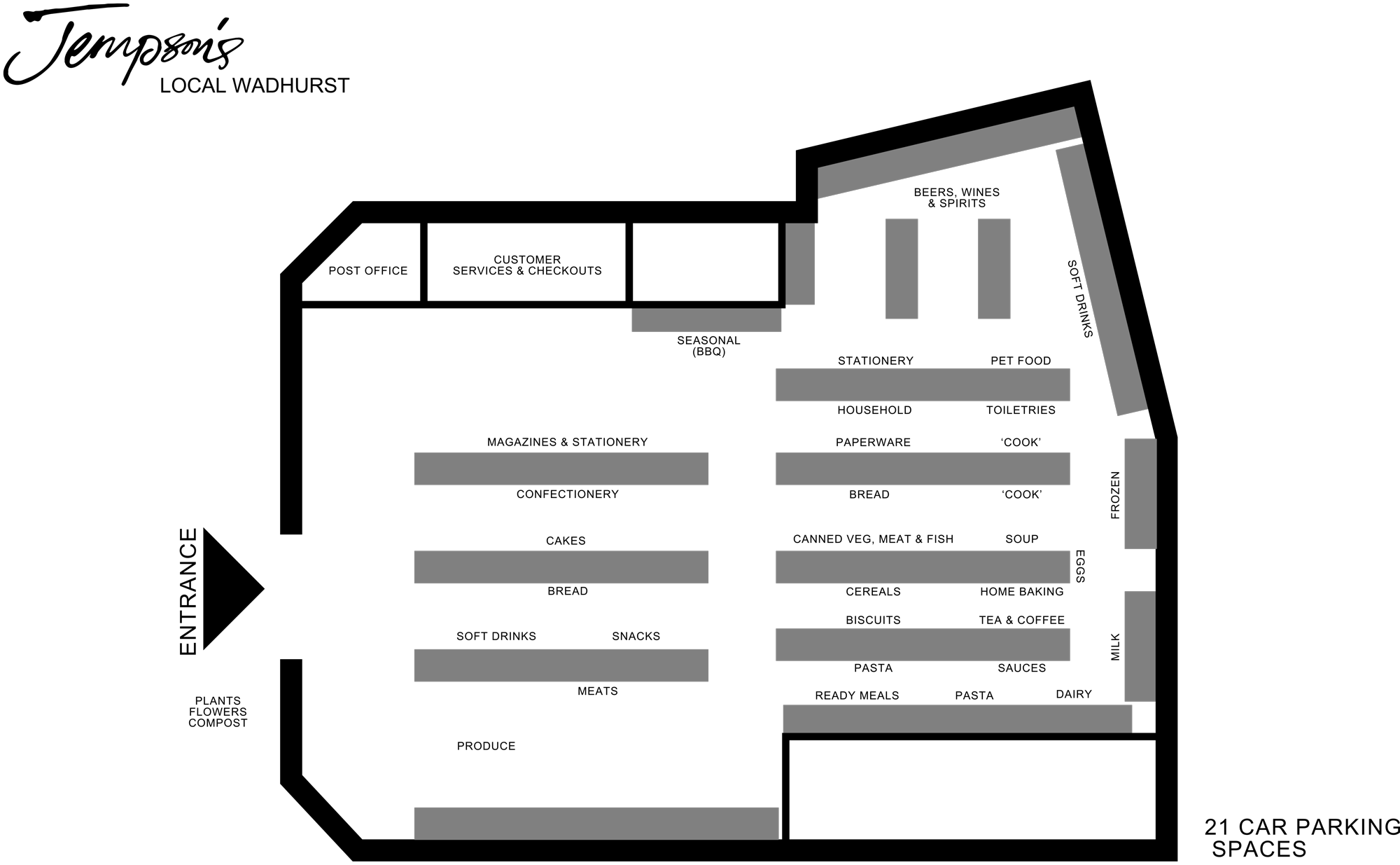 Store plan